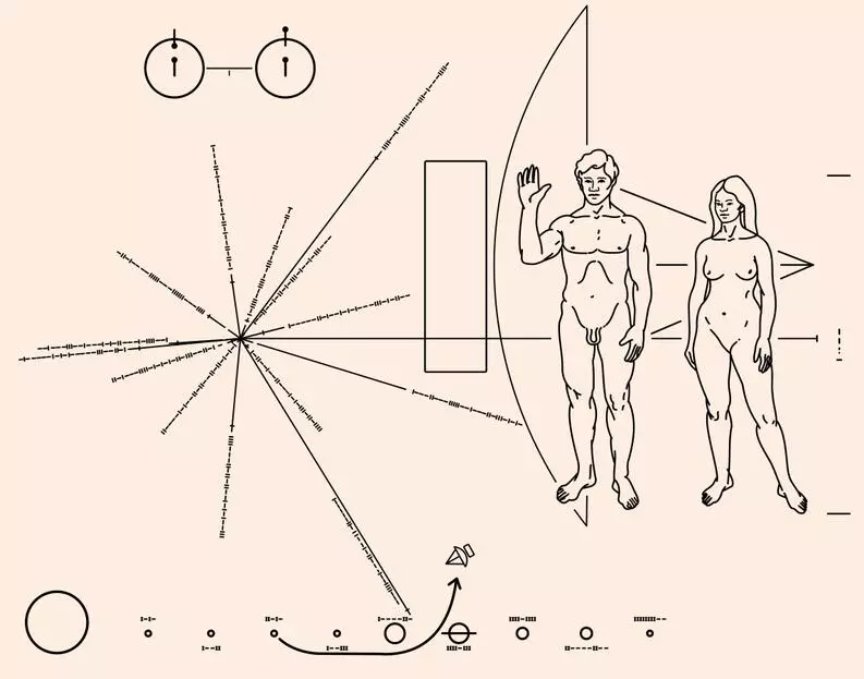 Diagrama en la placa de las sondas Pioneer