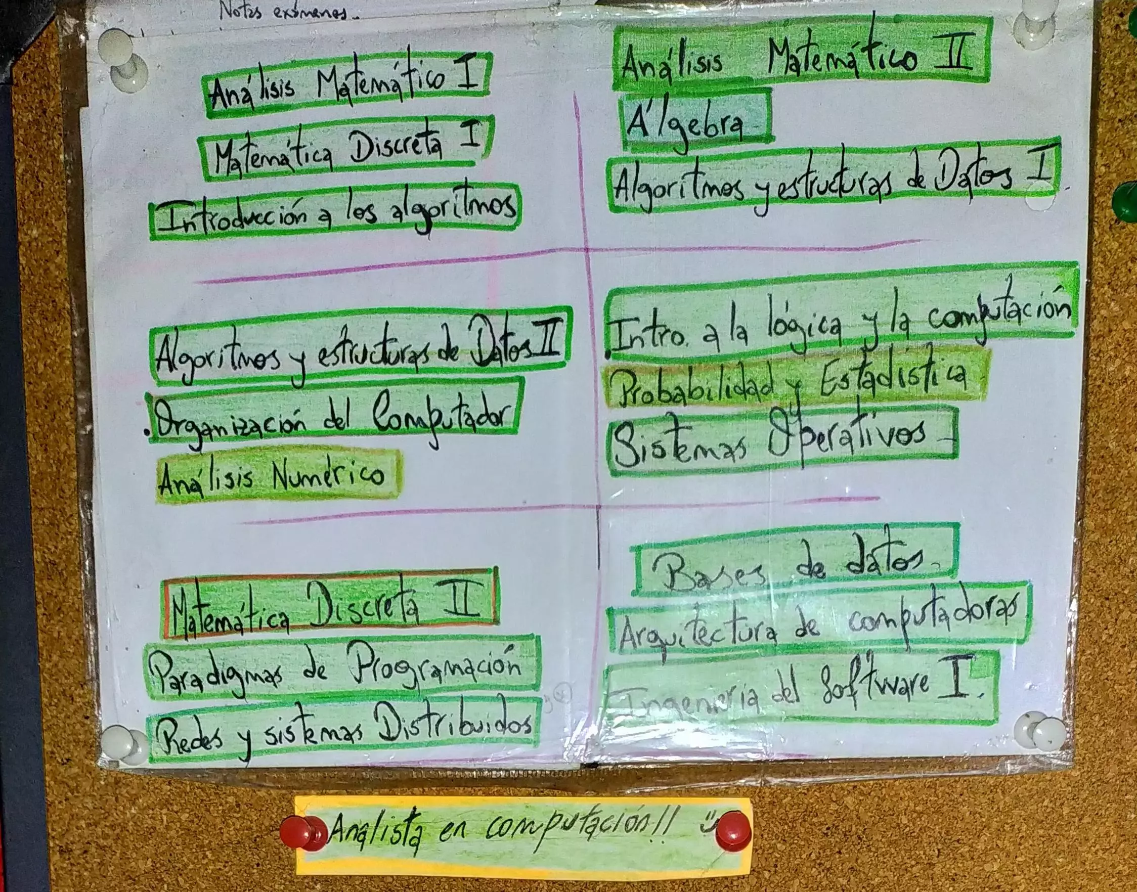 Foto de la galería